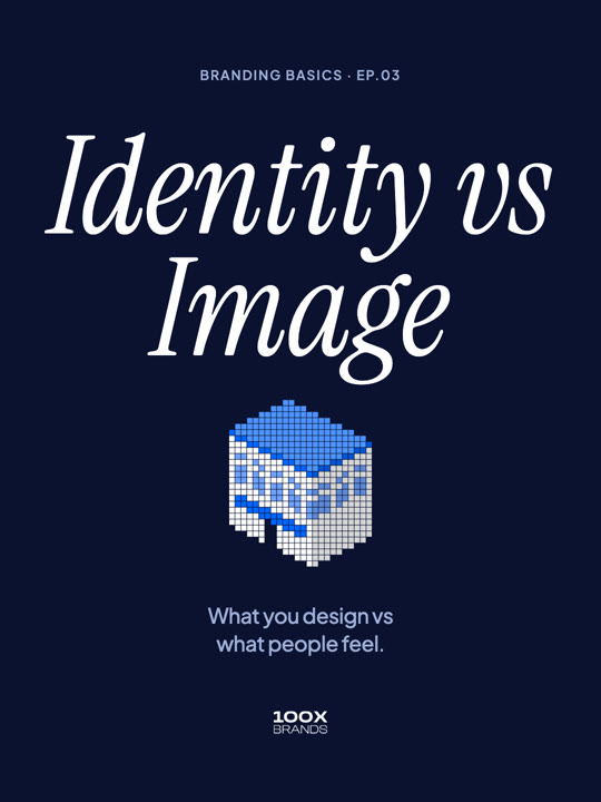 Branding Basics: Identity vs Image